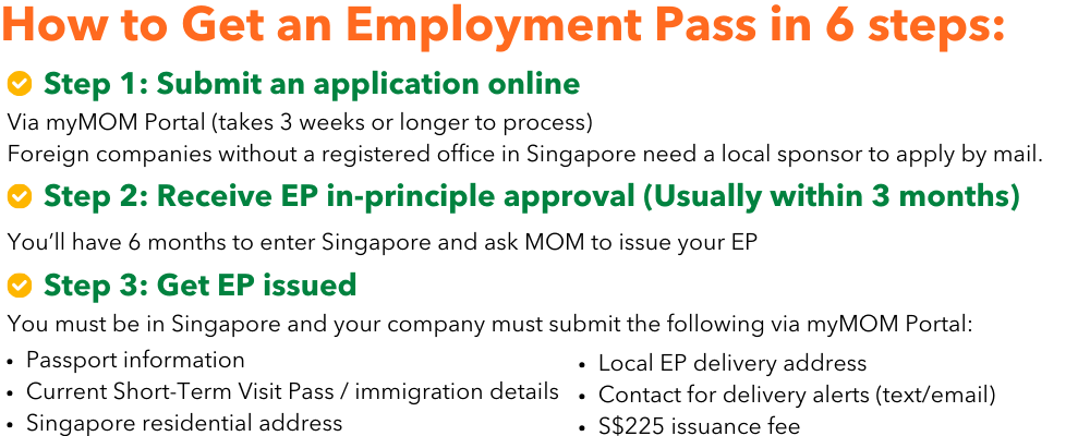 Singapore Employment Pass: The Best Guide for SMEs and Entrepreneurs ...