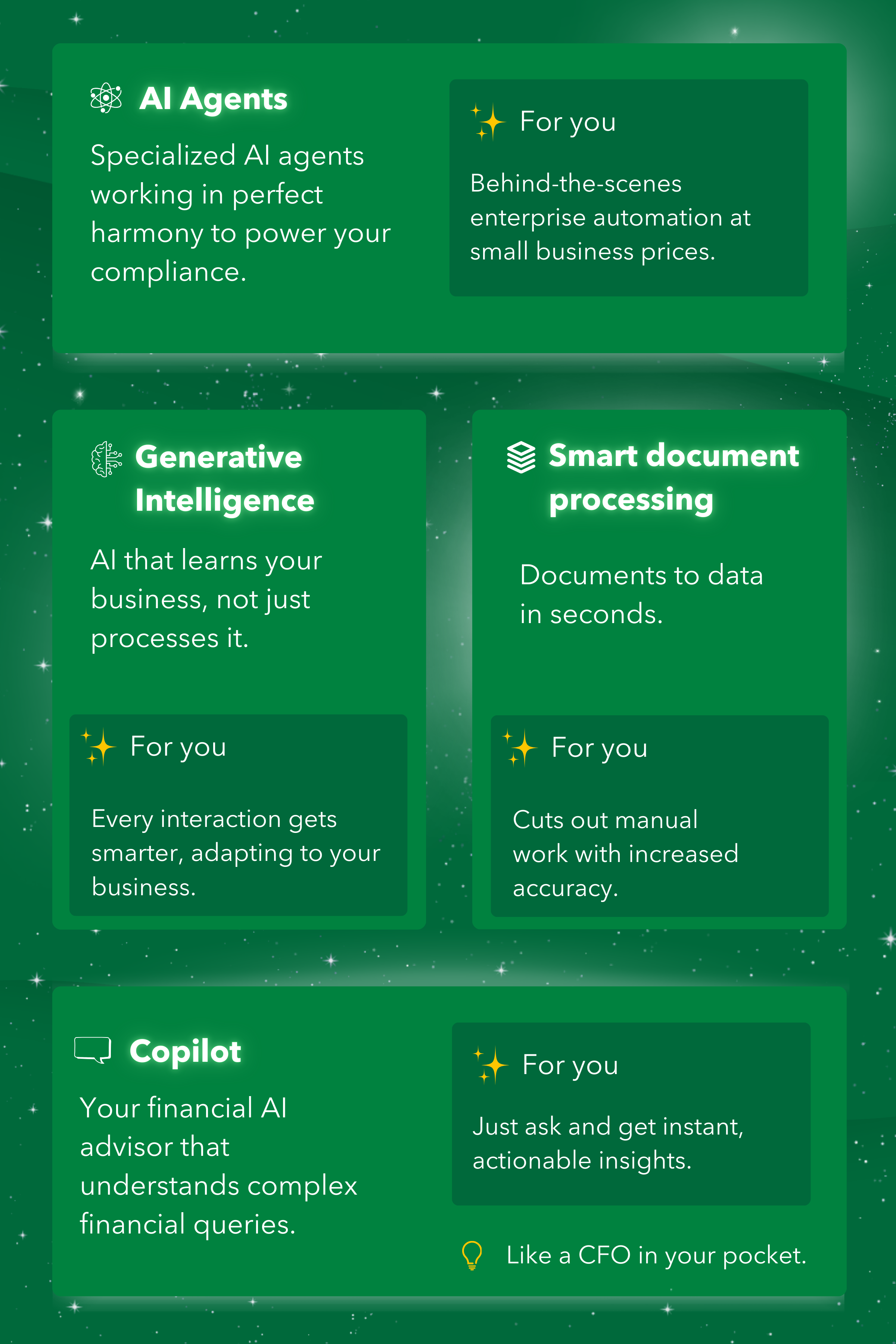 AI-driven capabilities of the Counto platform, featuring AI Agents, Generative Intelligence, Smart Document Processing, and Counto Copilot. The interface highlights seamless automation for compliance, financial insights, and document processing. Counto’s AI adapts to businesses, cutting manual work and providing real-time, CFO-level insights—bringing enterprise-grade automation at small business prices.